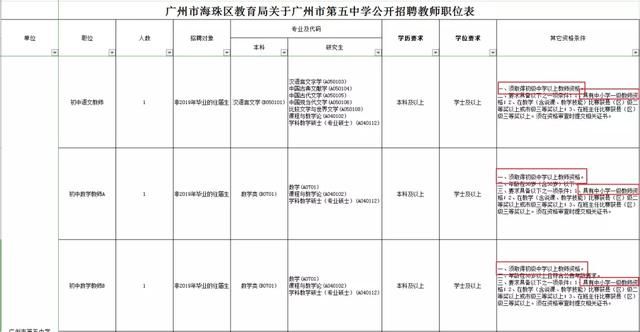 2019广州教师证考试时间