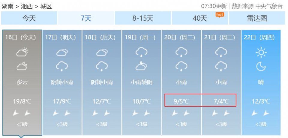 紧急通知!强冷空气袭来!明日起有雨，更刺激的还在后面...