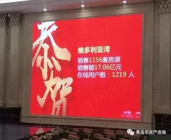 金三银四还出现了不少\＂低价热销\＂楼盘你注意到了么? 要买房的