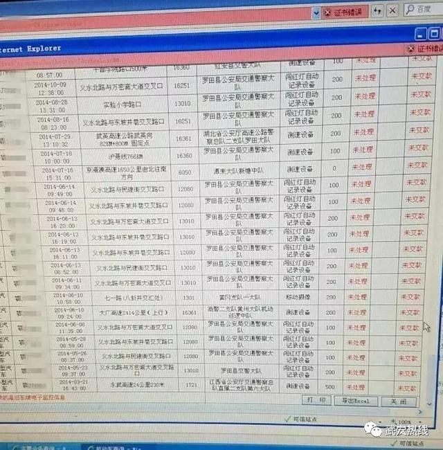 黄冈最牛违章车,自2014年至今共137条违章记