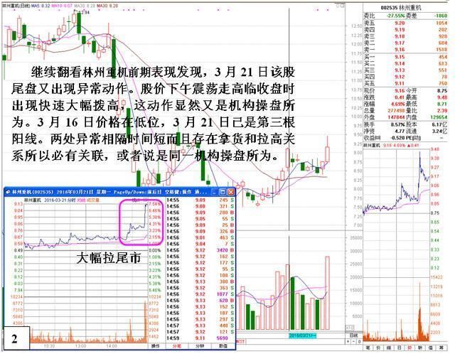 一位顶级交易员告诉你:庄家操盘的死穴在哪里!一语点醒梦中人