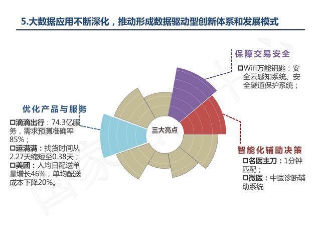 2017年我国分享经济总量_我国经济总量第二