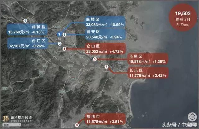 18座热门城市房价地图:上海大涨北京大跌