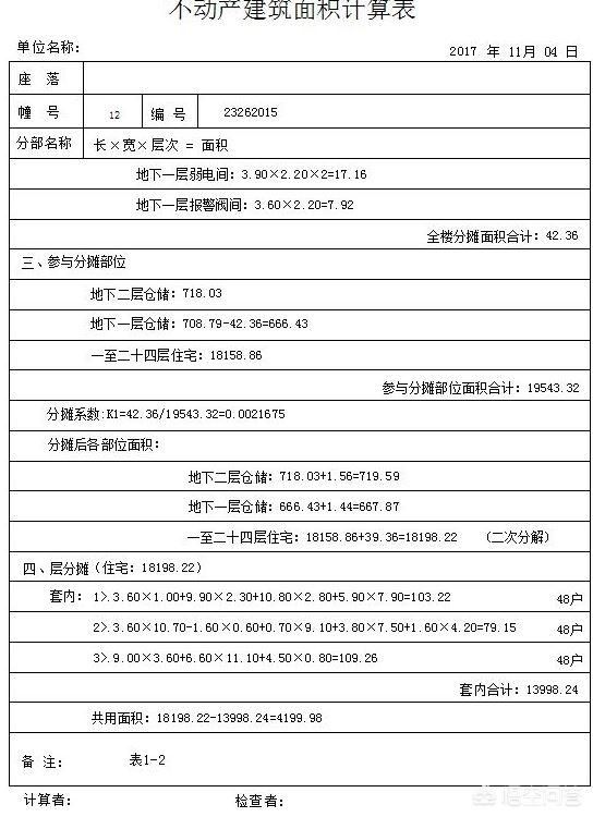 135平的房子，公摊在多少算合适？