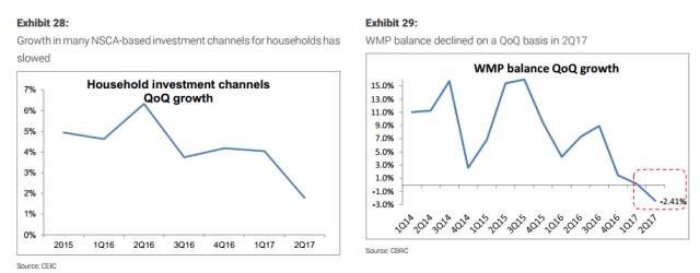 6万亿将入股市,9个月到3700点!大摩是怎么算的?