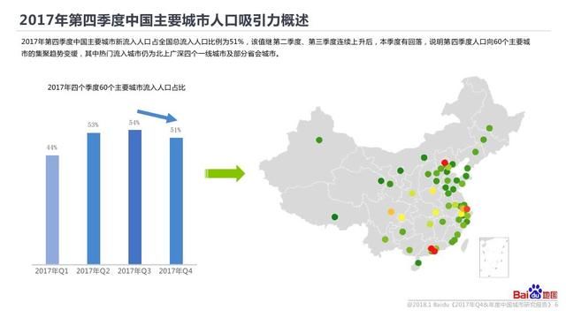 中国城市常驻人口_...离特大城市\