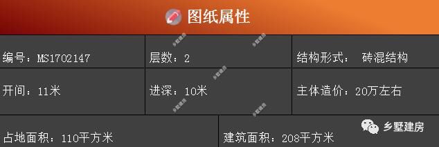 农村二层别墅，可配庭院大花池，主体造价仅20万，你敢相信吗？