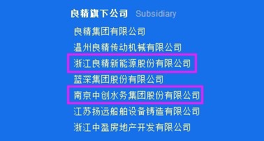 增持次日就清仓卖出 良精股份玩“套路”被证监局责令改正