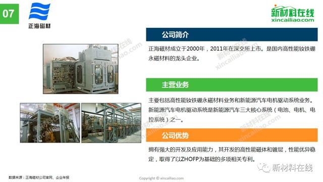 最大毛利率达39.48%!从14家上市企业看磁性材料最新趋势