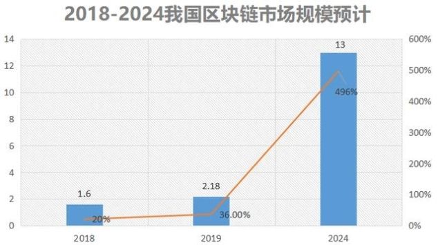 美国国会都有谁