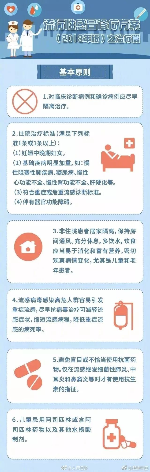 《流感下的北京中年》刷屏:我的岳父从感冒到去世，只有29天!