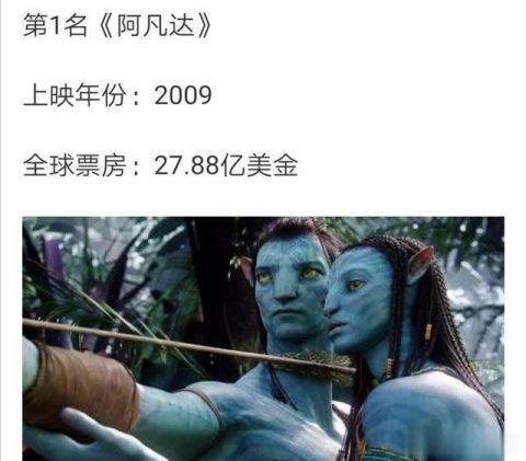 《复仇者联盟 4》能否赶超《阿凡达》 打破全