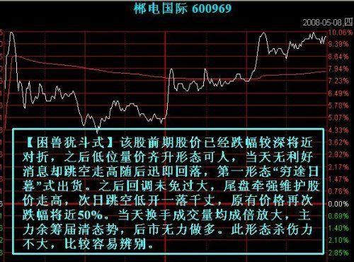 中国股市彻底失控,亿万散户心如死灰,这种日子还要持续多久?