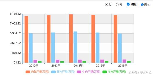 中国人均 存款_中国银行存款证明图片(3)