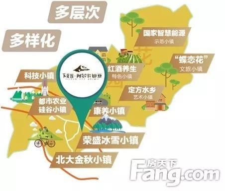 不限购、高铁等多项利好因素助力下花园房地产市场崛起!!