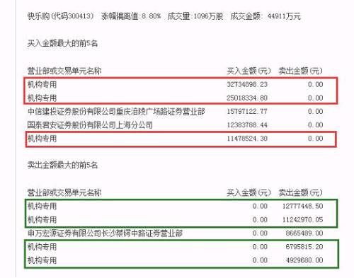 业绩多年下滑 产品多番被投诉 快乐购究竟让谁快乐了？！