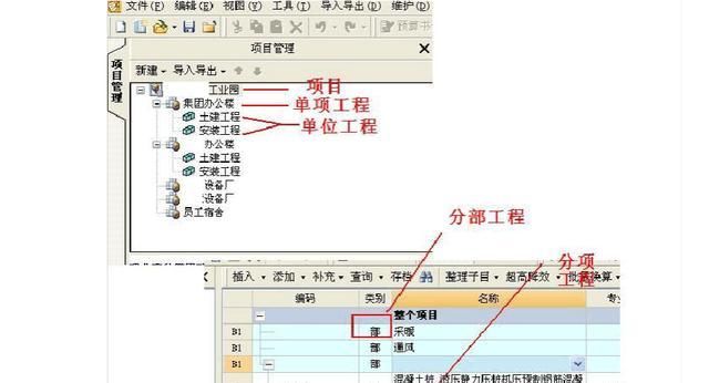 标书的制作流程