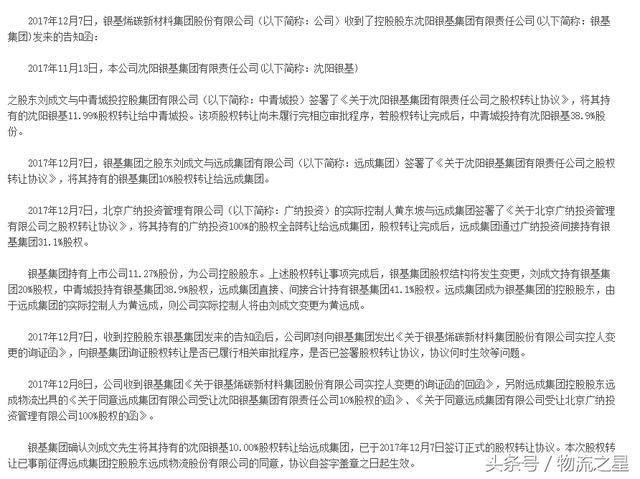 远成集团疑似借壳上市,银基烯碳实际控制人变