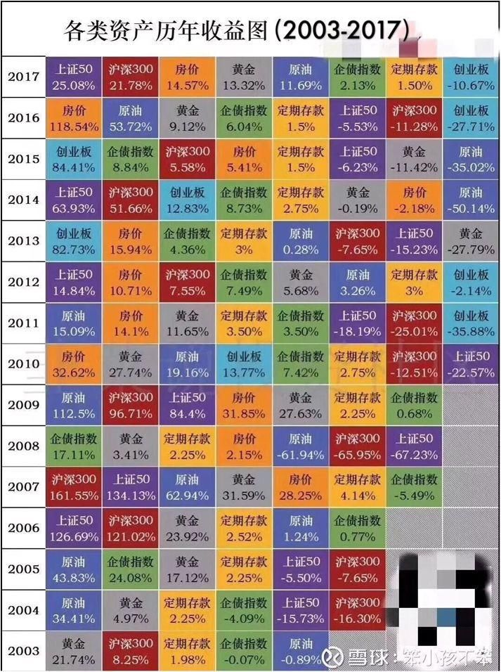 今天买房沙龙专家爆料:扬州还会继续爆发，买房要趁早!