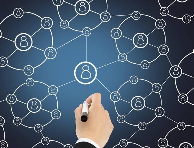 什么是社交电商?核心是什么?你知道第4点你就