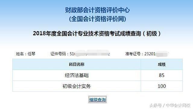 喜报频传:2018初级会计成绩公布 网校百分学员