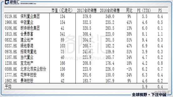 瑞银举牌，大股东“满上”，景瑞控股迎来价值重估新时刻