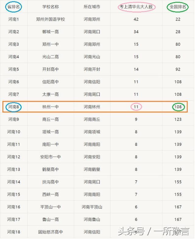 香港高中排名_香港高中情侣偷吃