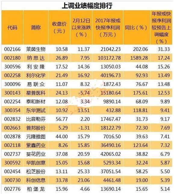 股市八字箴言：分时下跌均线上涨买，分时上涨均线横盘卖