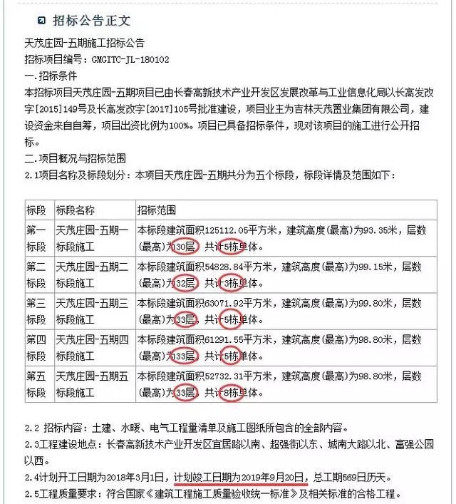 想买吉大慧谷学区房的家长们，有新盘！