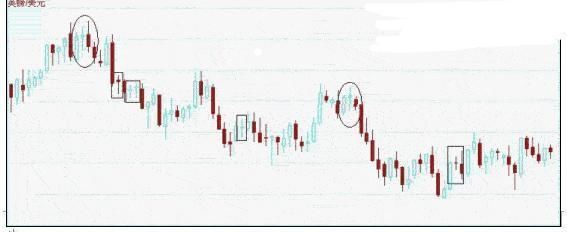 中国股市迎来了“终结”时代，到底是谁在背后操控这惊天大阴谋？