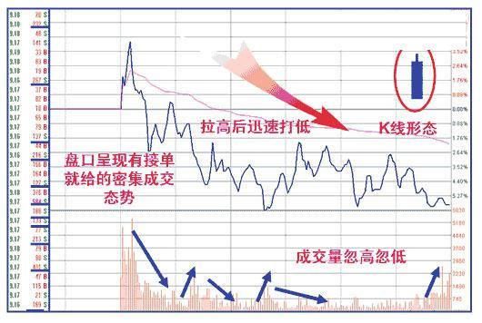 2018年中国股市爆发史无前例的金融风暴，A股迎来“血腥收割”！