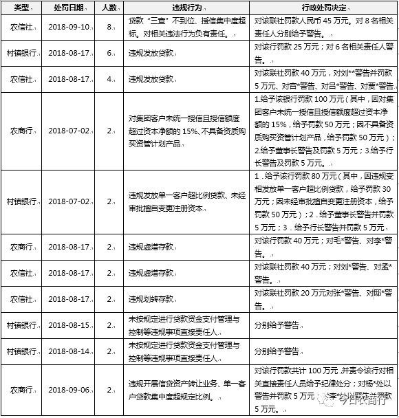 温州2018前三季度经济总量_温州经济状况