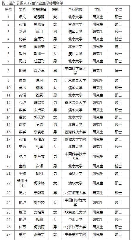 公办教师辞职最新规定