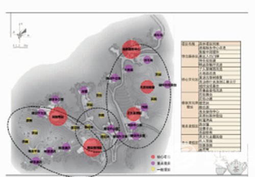 朝阳山上，打造中国黄汤第一村
