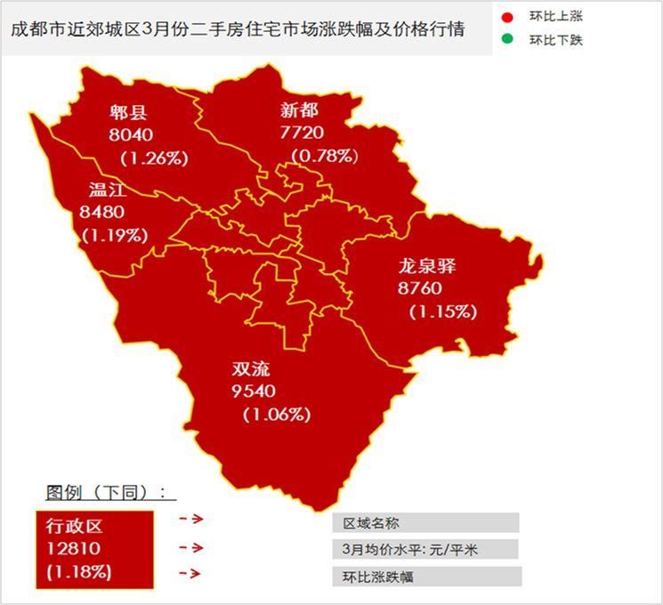 成都房价全区齐涨!“摇号政策”到底能否促使楼市降温?