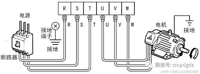 多图详解变频器的端子功能与接线(图3)
