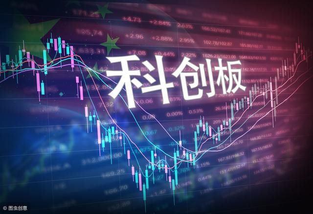 科创板新一批影子股曝光,下周重点关注这一类