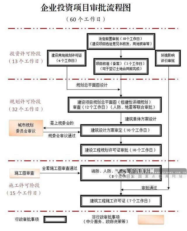 广西有料第二十五期：广西今年建设的这些重大项目在你家乡吗？