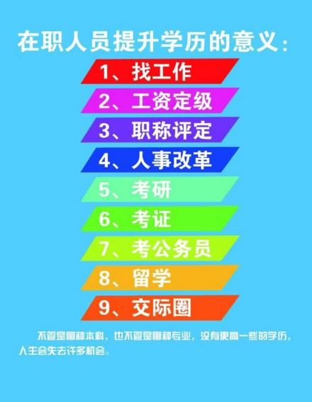 2018年学历提升高起专和专升本的10大作用_【今日爆点】