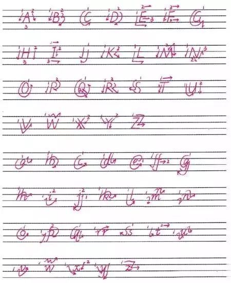 小学英语记单词+字母书写+语法顺口溜大全