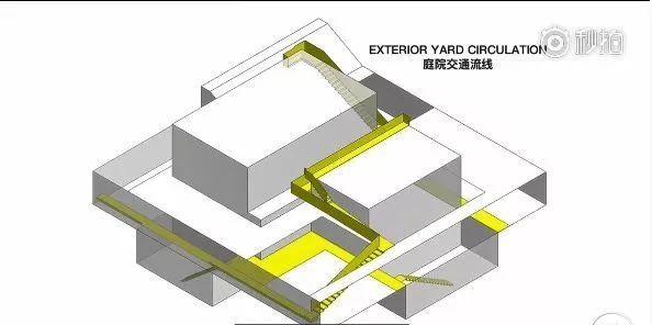 有钱真好！380房子里藏着一座1000的大观园，竟然有5个院子！