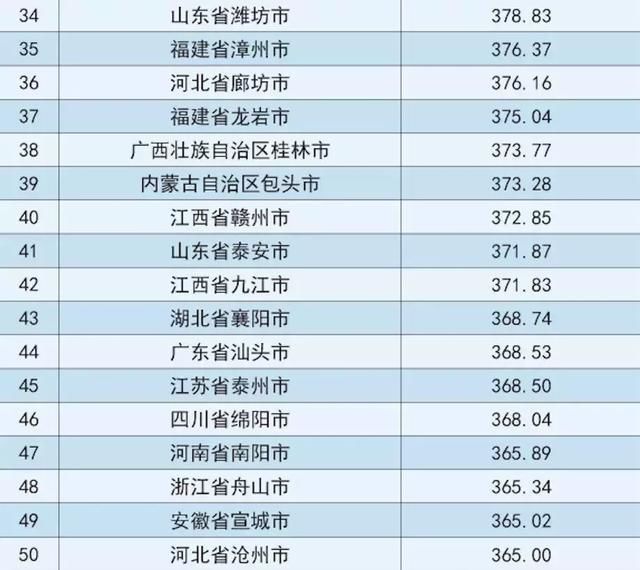 珠海公司排名_珠海赛纳公司车间图片