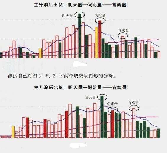 中国股市丑陋的面目终于暴露，史无前例的圈套，亿万股民破产挡灾