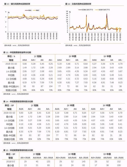 去年陷危机的民企现在还好吗？