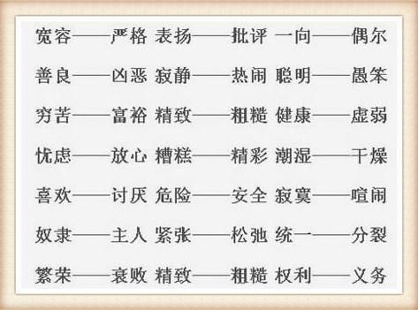 1000个近义词+反义词!尖子生早已背得 滚瓜烂