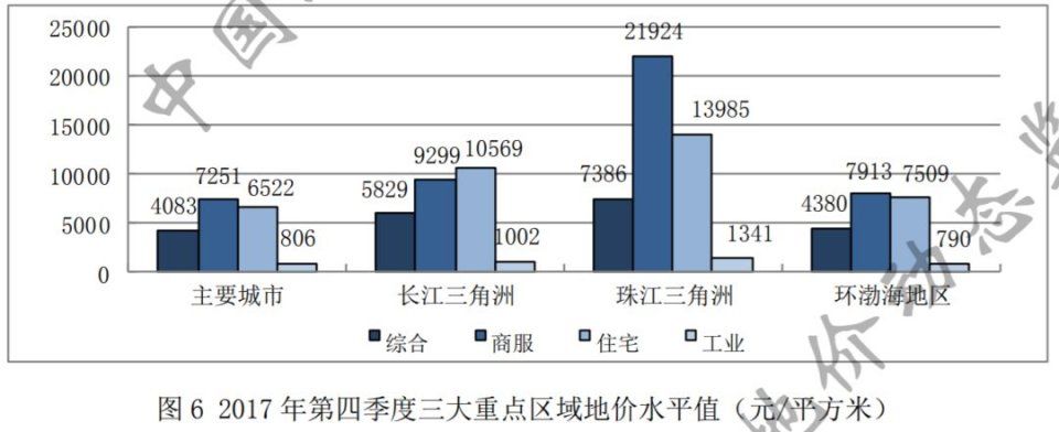 没买房的笑了!市场价2折的房子真的要来了。。。