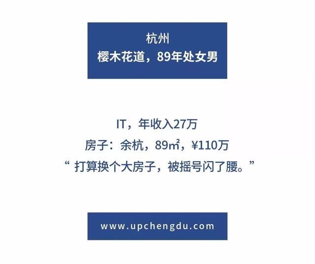 那些月薪5千的年轻人，是怎么在大城市买房的？