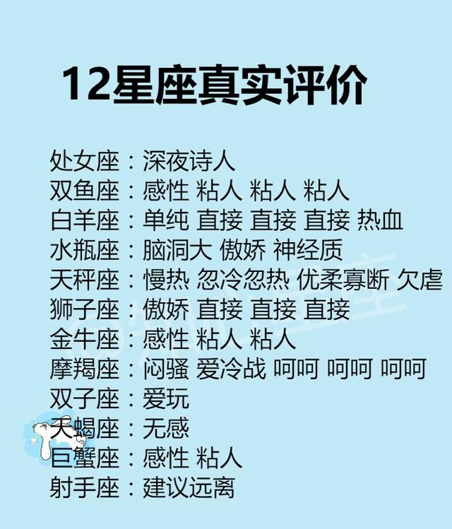 12星座喜欢一个人会表白吗？