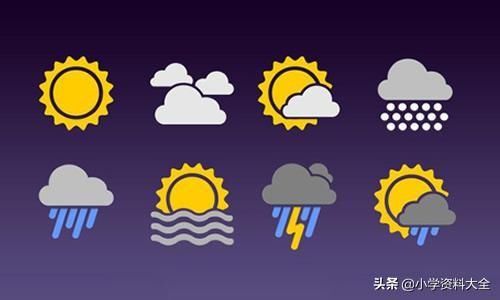 狂风什么雨成语_狂风暴雨图片(5)