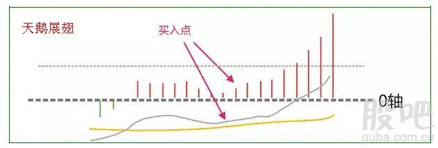 上当了！中国股市故技重施“输个叮当响”，A股无奈再跌500点！